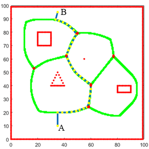 Mappa con ostacoli, diagramma di Voronoi e percorso tra A e B